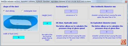 Diameters equivalent hydraulic diameters