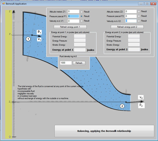 application bernoulli