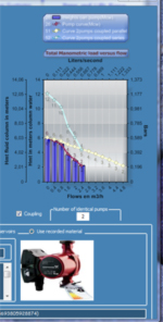 pressure head versus flow of pumps coupled in parallel or in series