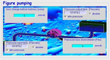 To enter a pressure tank other than the atmospheric pressure 