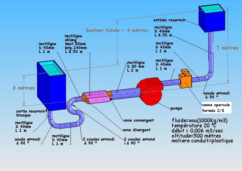 schematic example network pumping