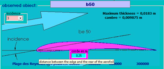 parameter setting of a selected profile in mecaflux