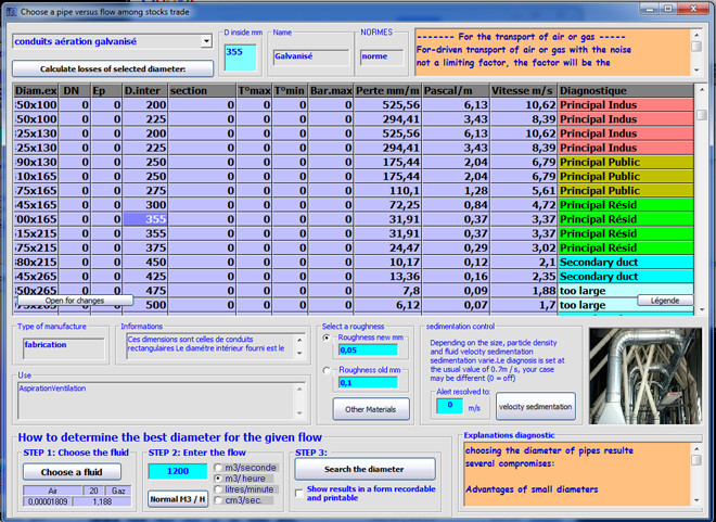 sizing hydraulic pipes aeraulic