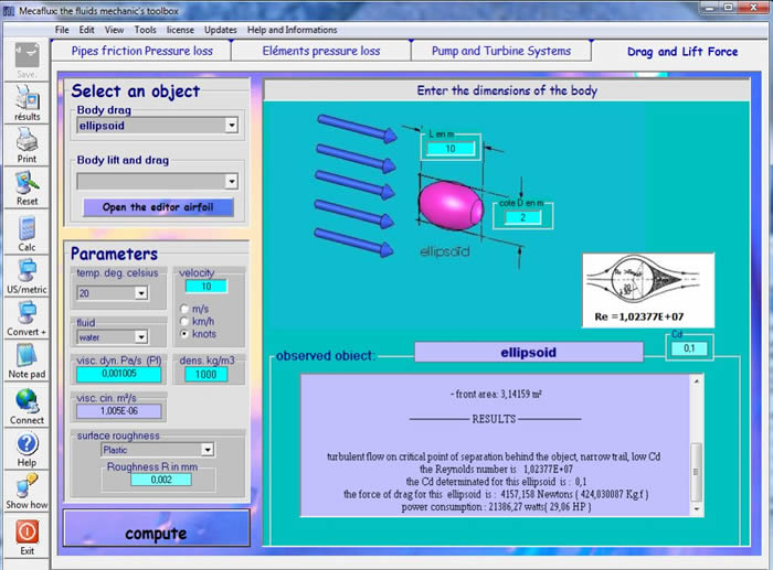 ellipsoid drag force