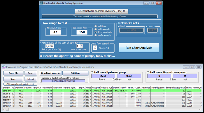 adding the pressure losses in the network