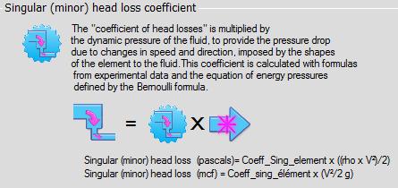 how to calculate pressure drops