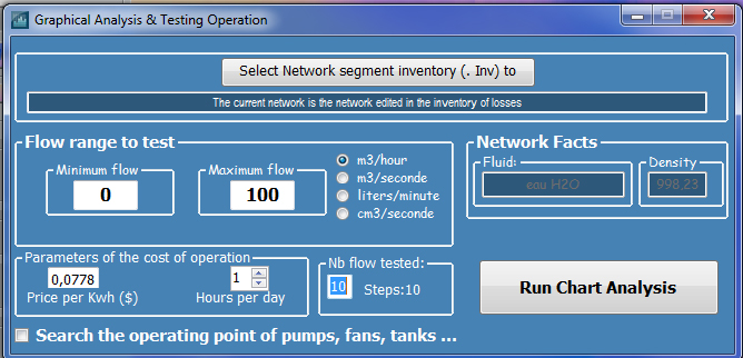 Specifications range pump operation