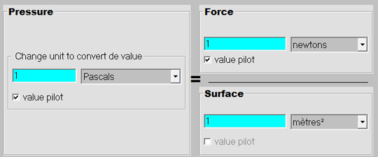 pressure formula