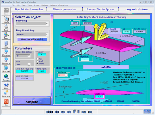 hydrodynamic aerodynamic incidence attack angle software mecaflux