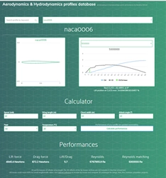 aerodynamics-hydrodynamics-database