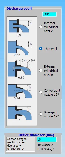 coefficient debit ajutage orifice reservoir
