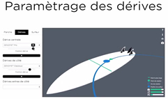 configuration derives surf