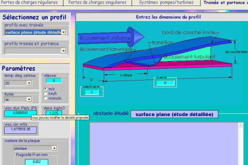 frottement de surface sur plaque plane