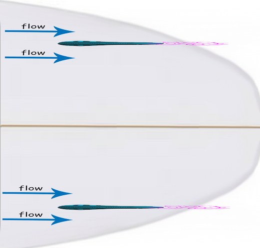 hydrodynamic drag surf fin 