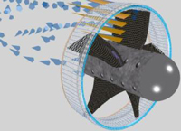 axiale pump heliciel software