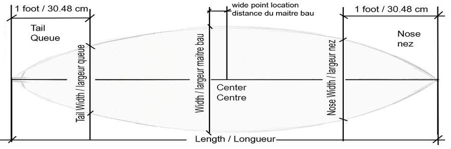 Dimensioned diagram of an outline: length, width, wide-point position, nose and tail widths one foot from the ends