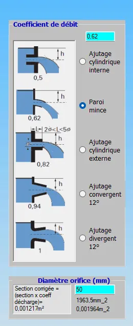 coefficient debit ajutage orifice reservoir