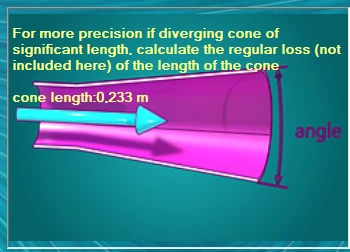 pressure loss coefficient cone