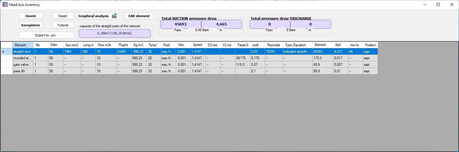 the inventory memo allows adding the pressure losses in the network