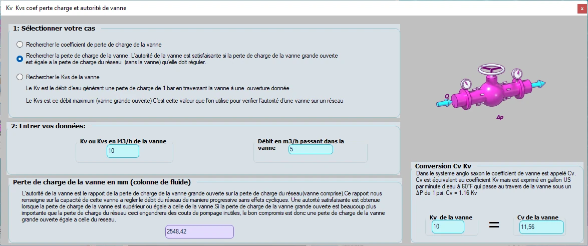 autorité de vanne calcul kv cv kvs