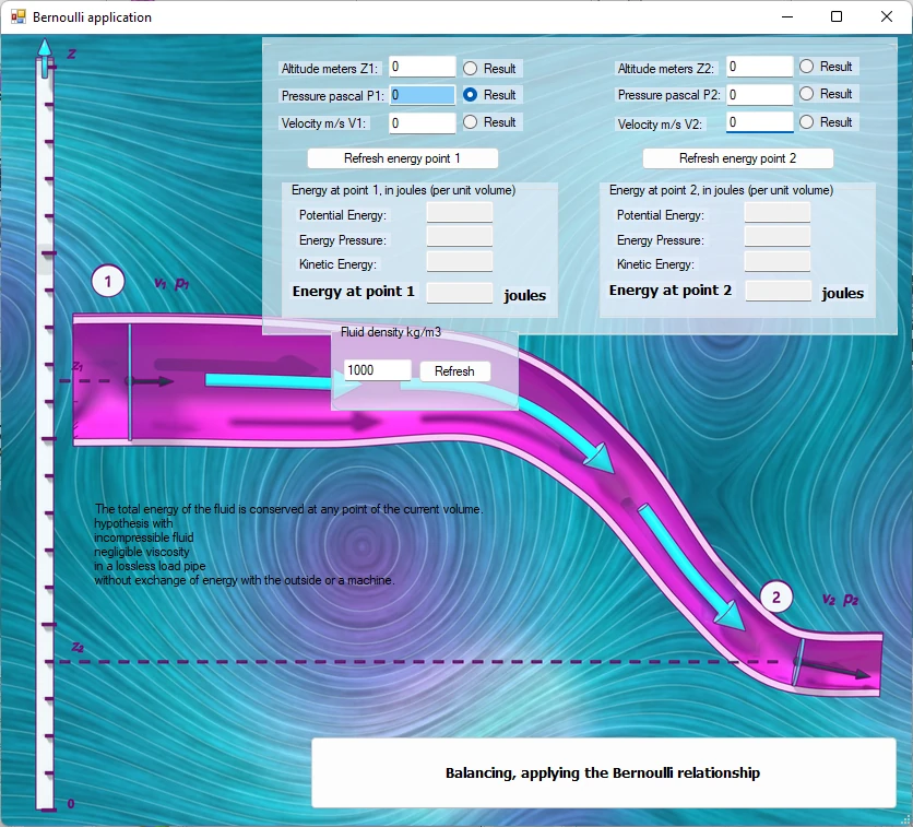 application bernoulli