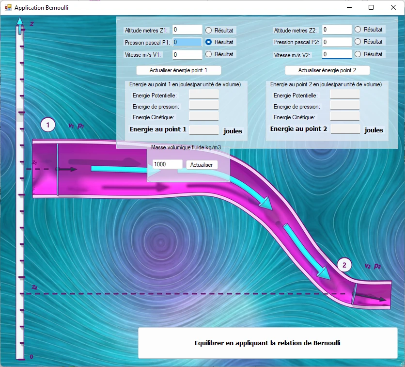 application theoreme bernoulli dans mecaflux