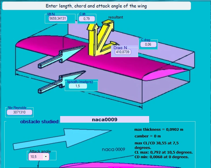 fluid mechanics software