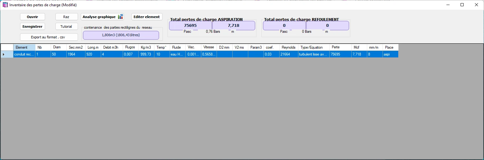 tableau inventaire