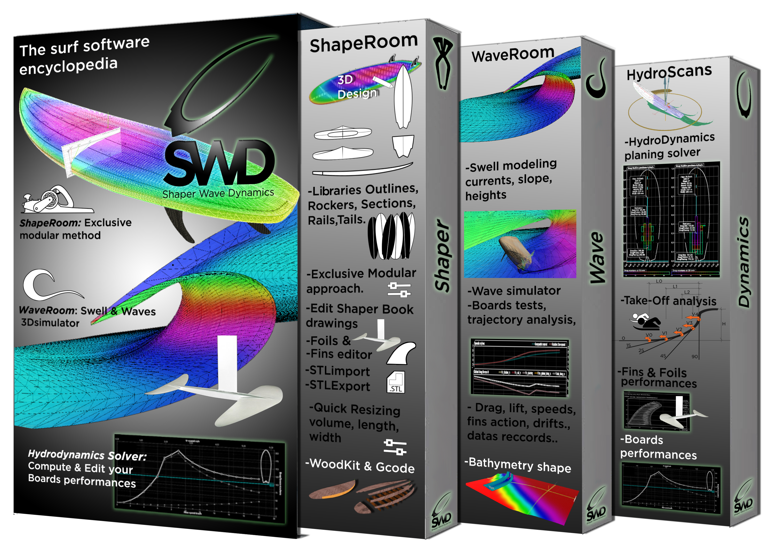 Logiciel surf ShaperWaveDynamics